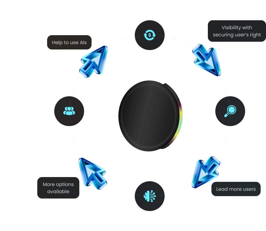 ecosystem Image